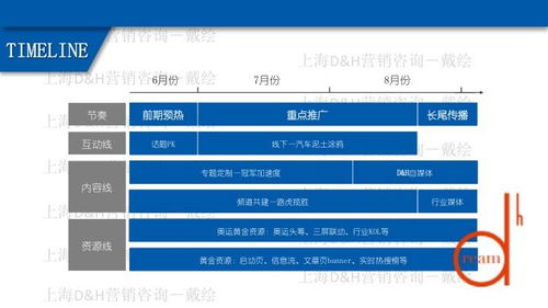 路虎攬勝運(yùn)動(dòng)版奧運(yùn)會(huì)合作營(yíng)銷解密 科技賦能全民健身新浪潮