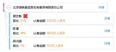 北京保聯(lián)盈信息咨詢服務(wù)有限責(zé)任公司 專業(yè)信息咨詢服務(wù)提供商